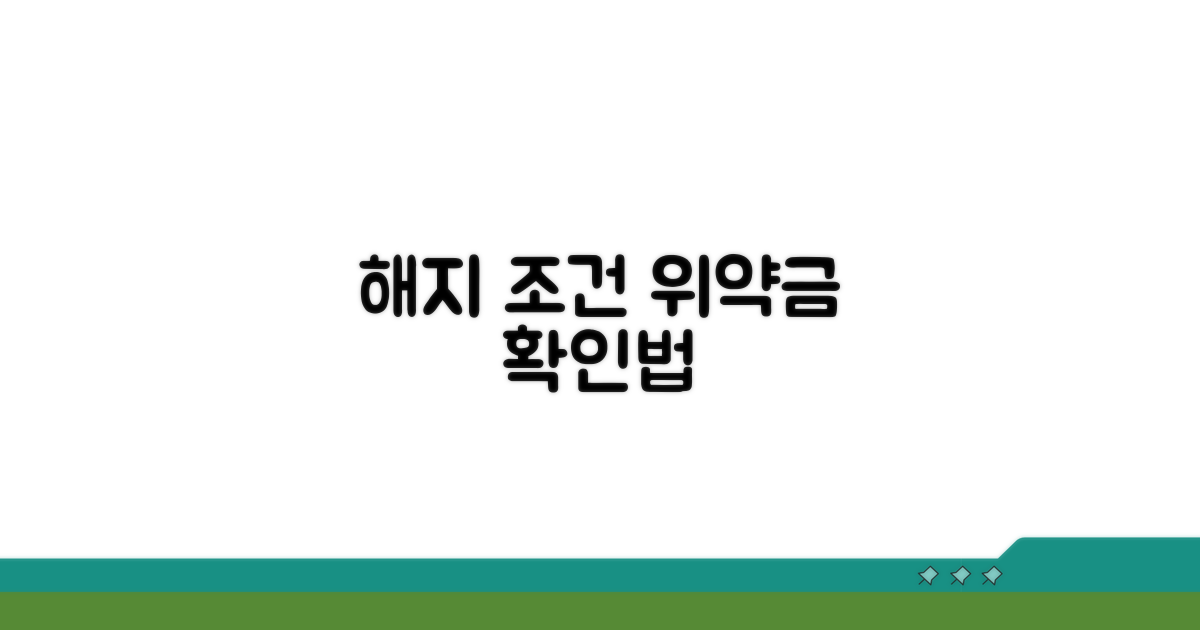 해지 조건과 위약금 확인법