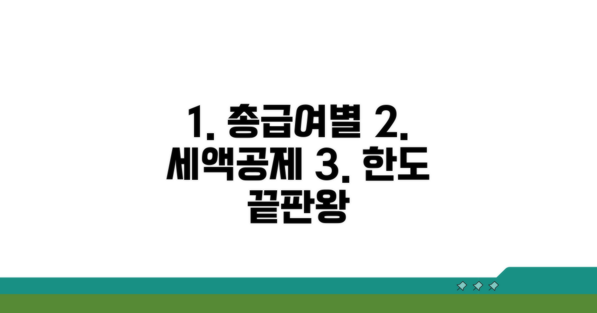 총급여별 세액공제 한도 완전 정복