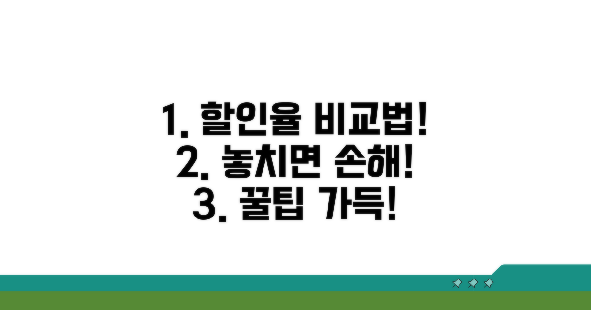 구매 전 꼭 체크! 할인율 비교 방법