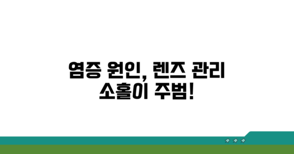 염증 유발 원인, 렌즈 관리 소홀이 주범
