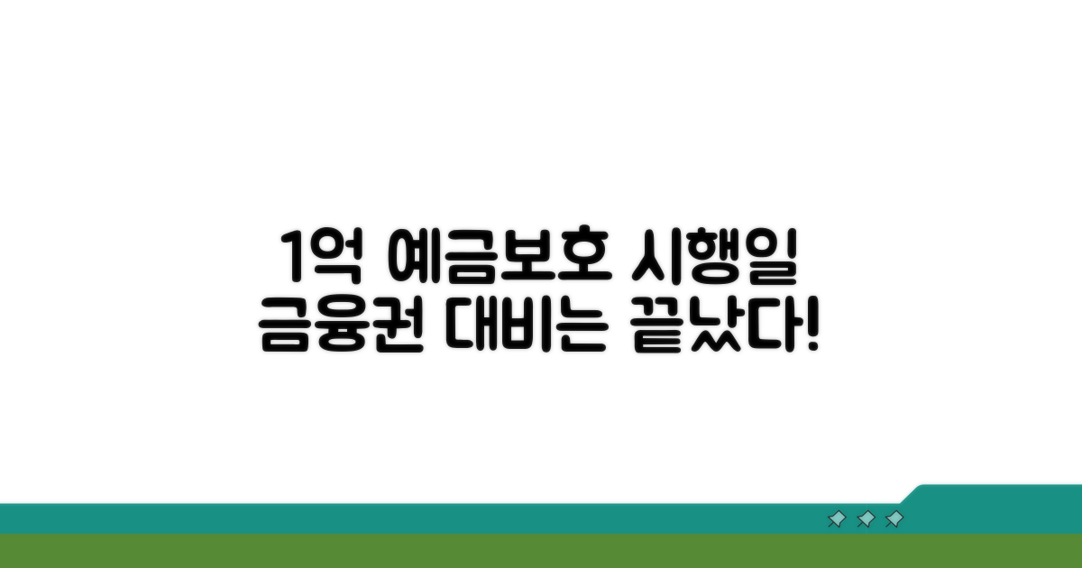 1억 예금자보호 시행일과 금융권 준비