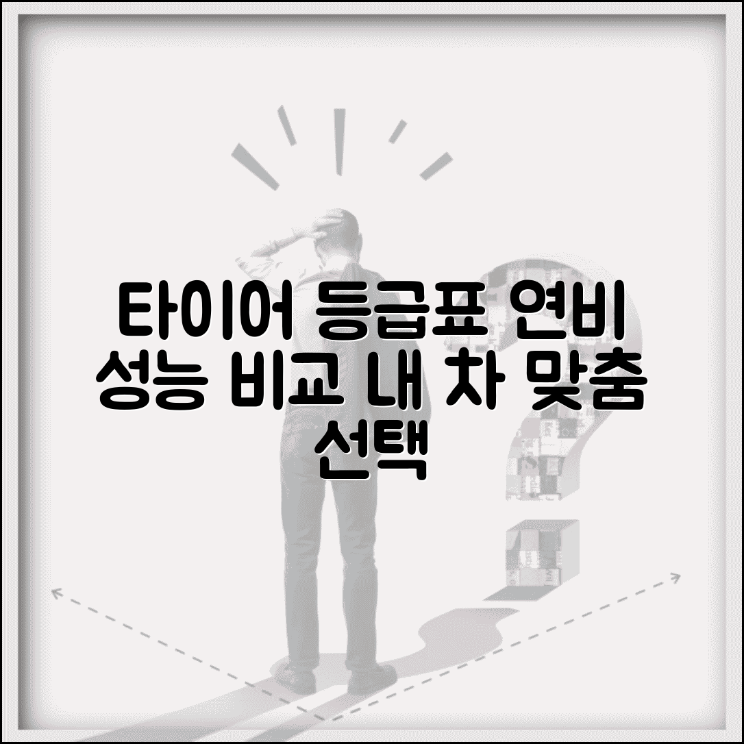 한국타이어 등급표 확인 | 제품별 연비 성능 등급 비교 분석, 내 차에 맞는 타이어 고르는 법