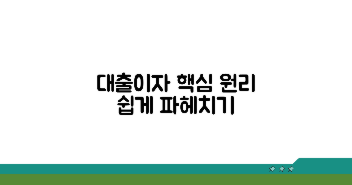 대출이자 계산, 핵심 원리 파헤치기