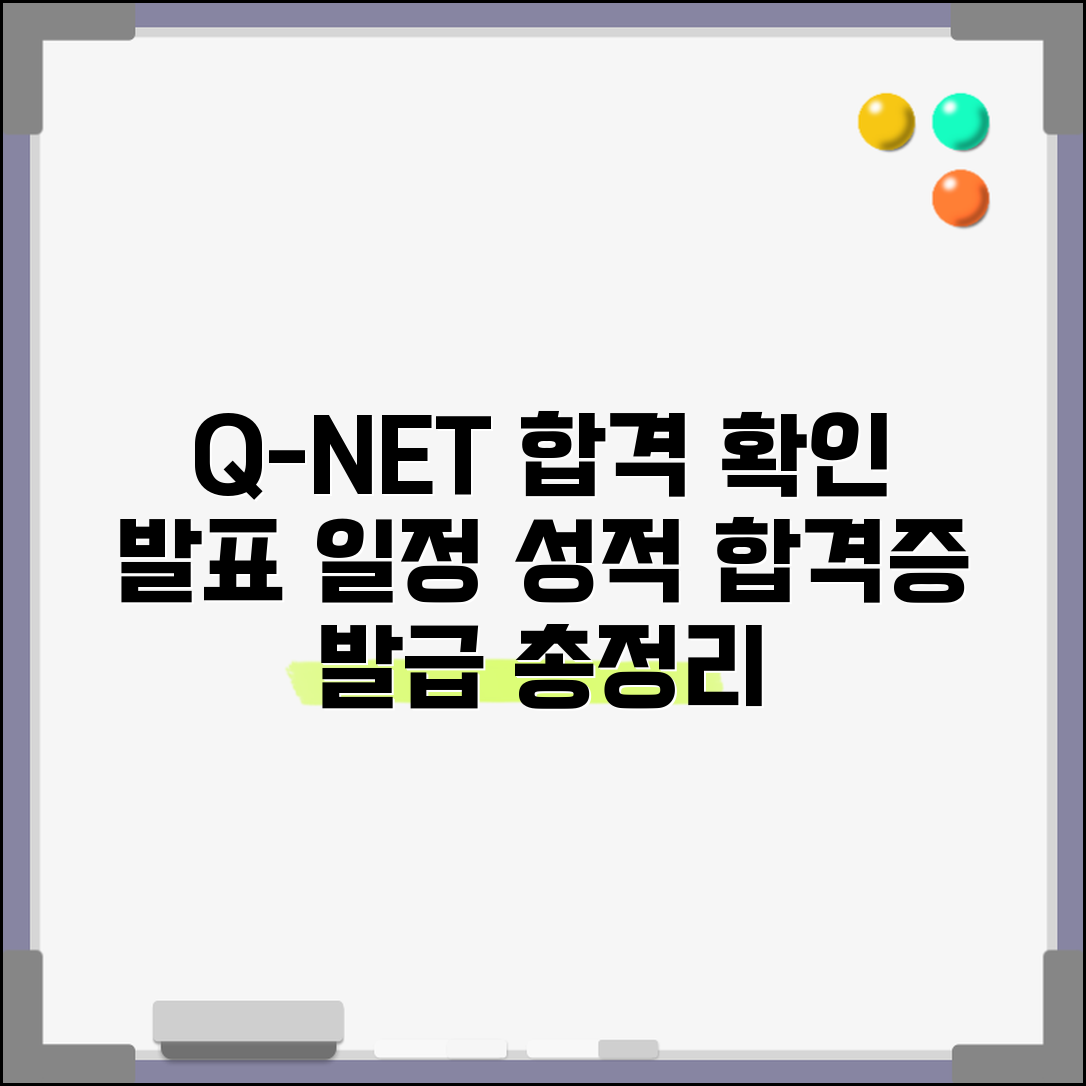q넷 합격 발표 확인 방법 | 자격증별 발표 일정 및 성적확인, 합격증 발급 절차 총정리