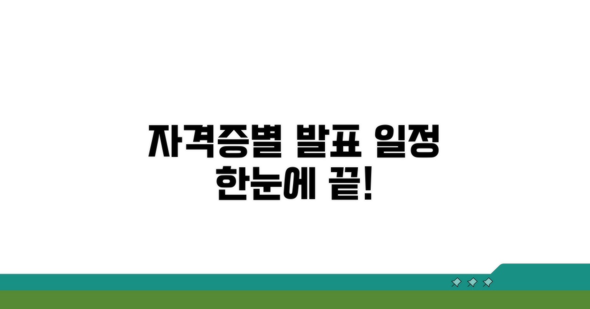 자격증별 발표 일정 한눈에