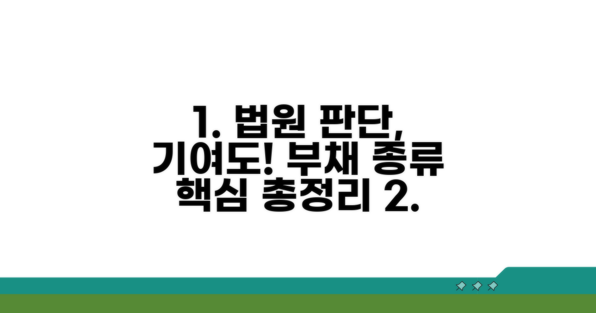 법원 판단 핵심! 기여도와 부채 종류