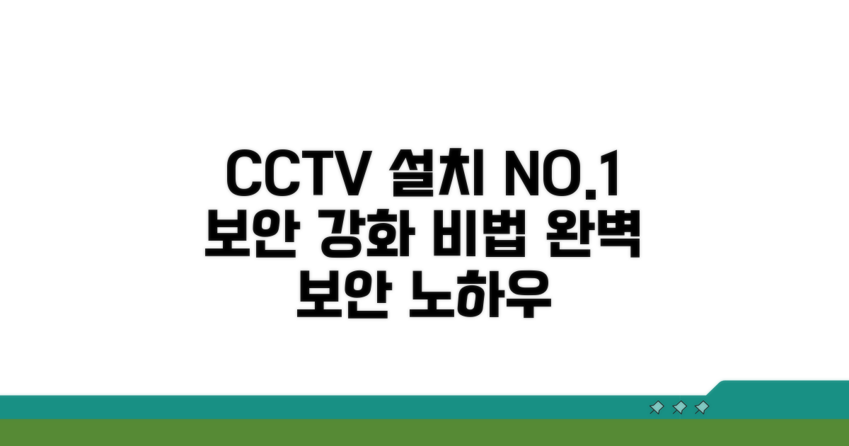 안전 강화 위한 CCTV 설치 노하우