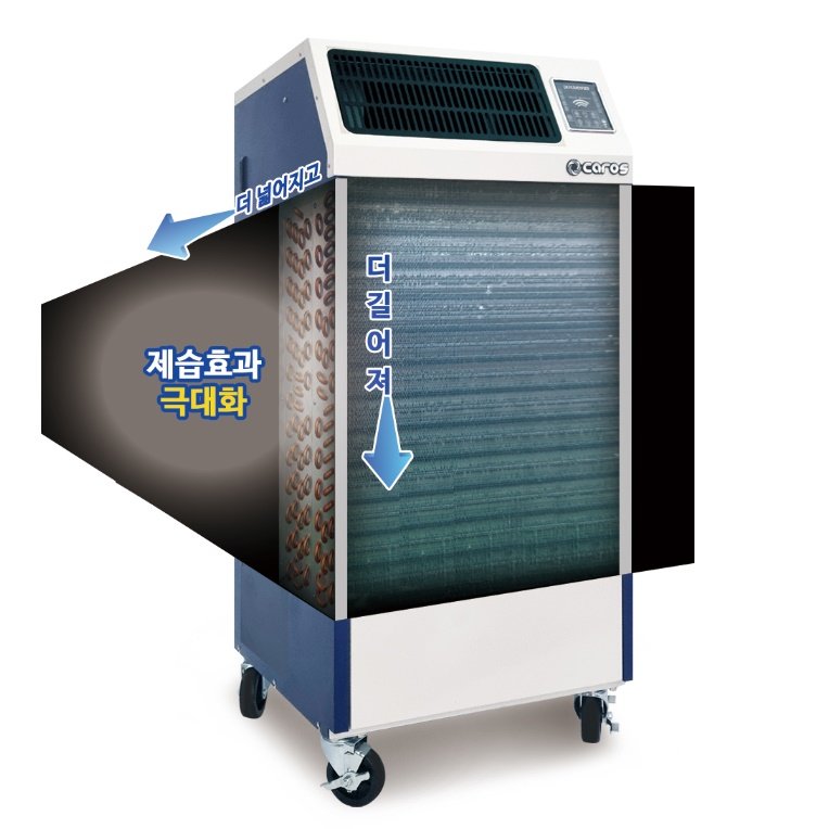 캐로스 창고제습기 농업용 공업용 산업용 국산 대용량제습기 260L 상세 이미지 1